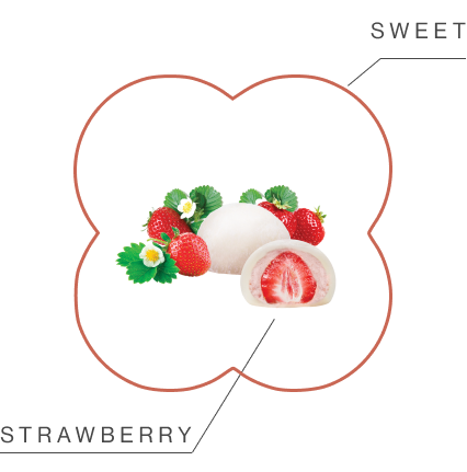 flavour shape depicting mochi and other products tastes with whole fruit strawberry