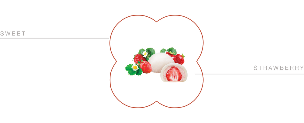yuum sweet flavour shape strawberry mochi